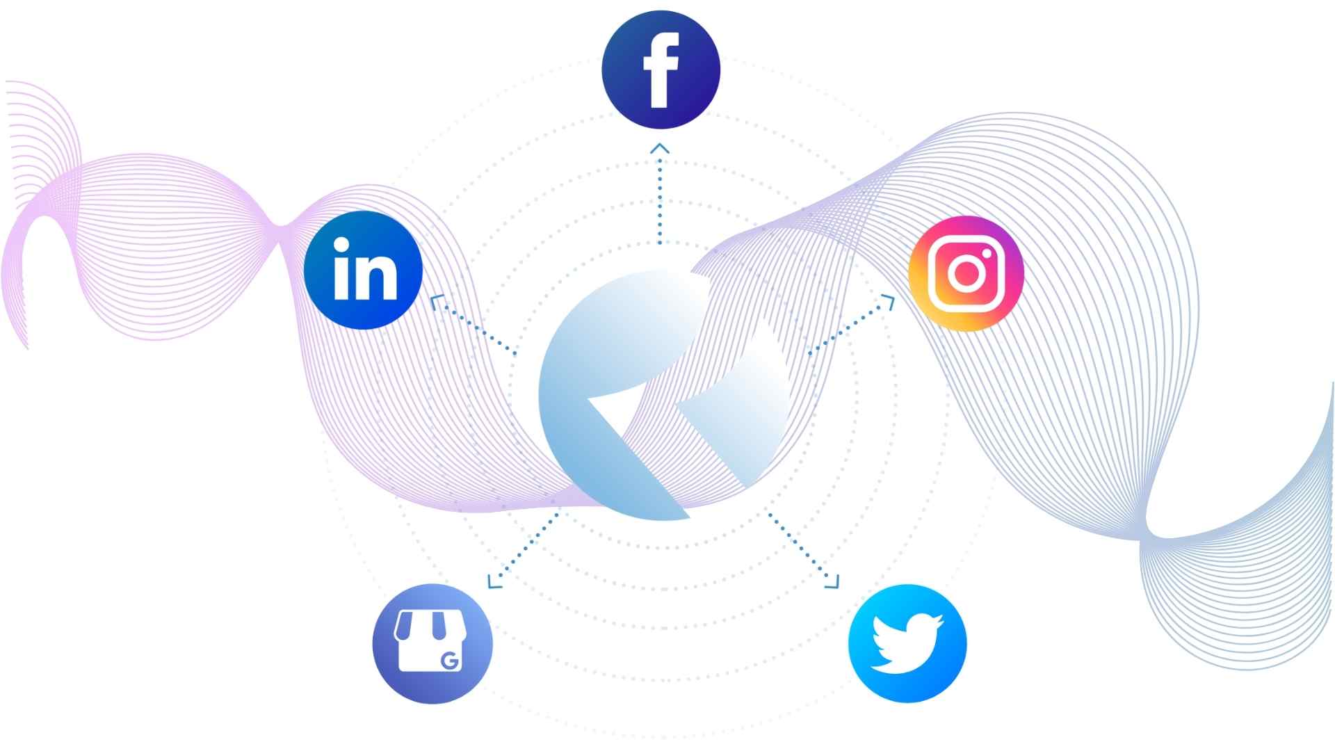 plataformas de mídia social